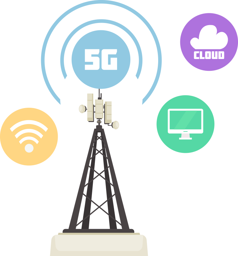A 5G mast reaching wifi, cloud and desktop clients around it