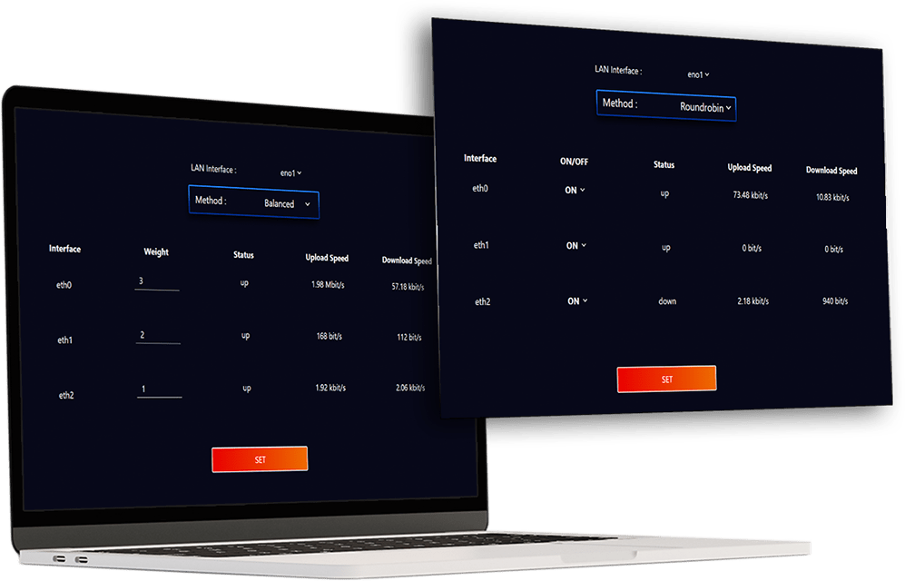 Services using Instanet - Wireless Internet Bonding Router - Instanet