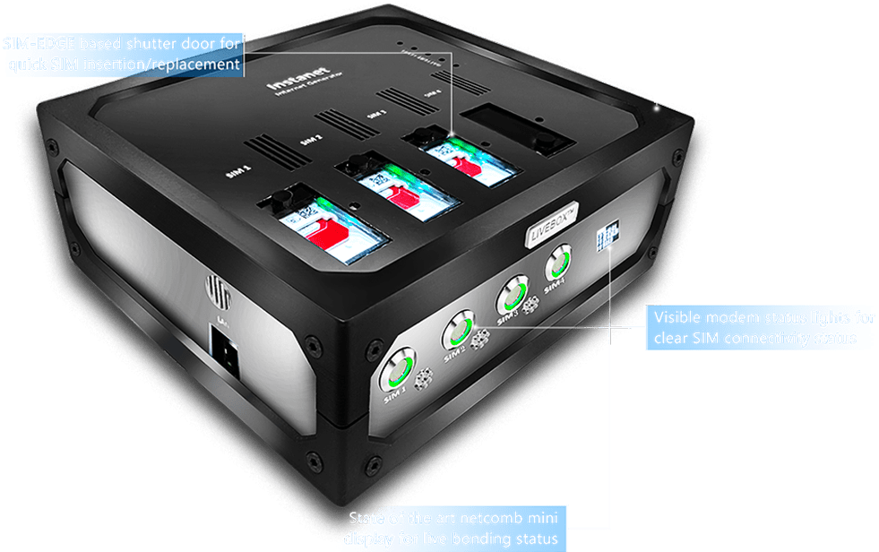 The Instanet bonding device with its SIM slots and antennas