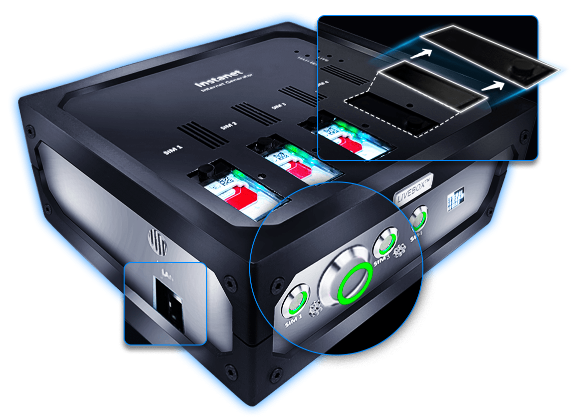 Instanet Bonding Hardware