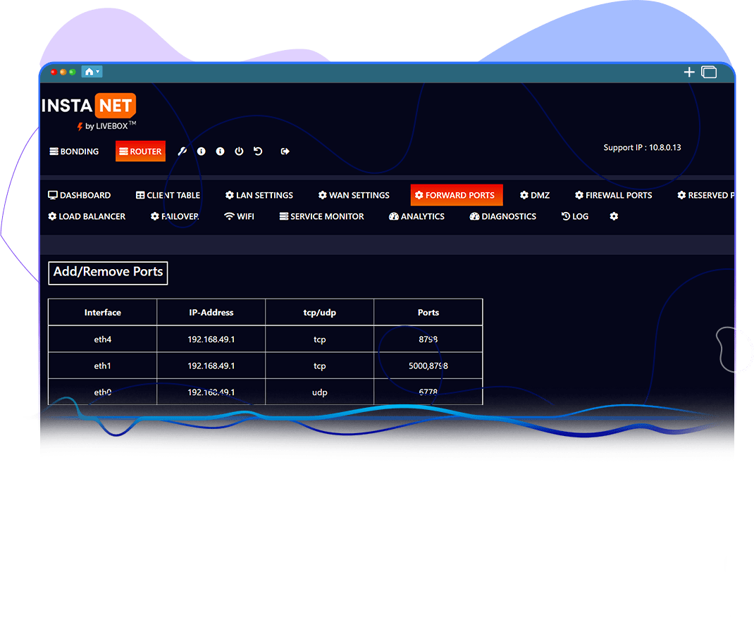 The forward ports screen listing interfaces, IP addresses and ports