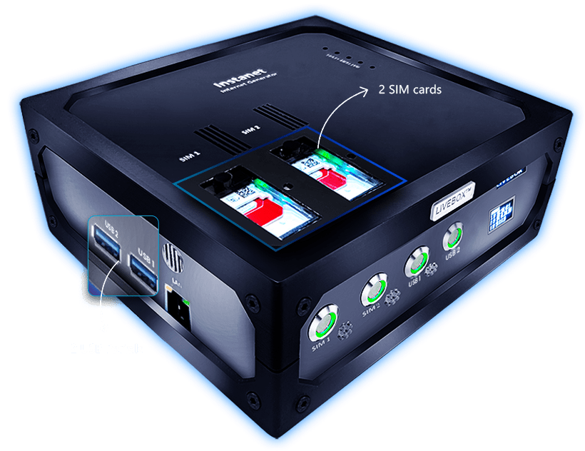 Instanet mixed bonding device, labelled with two SIM cards and two USB portals