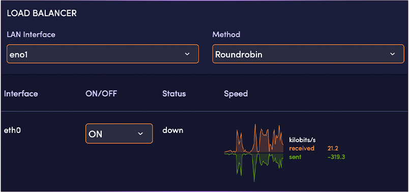 The load balancer screen