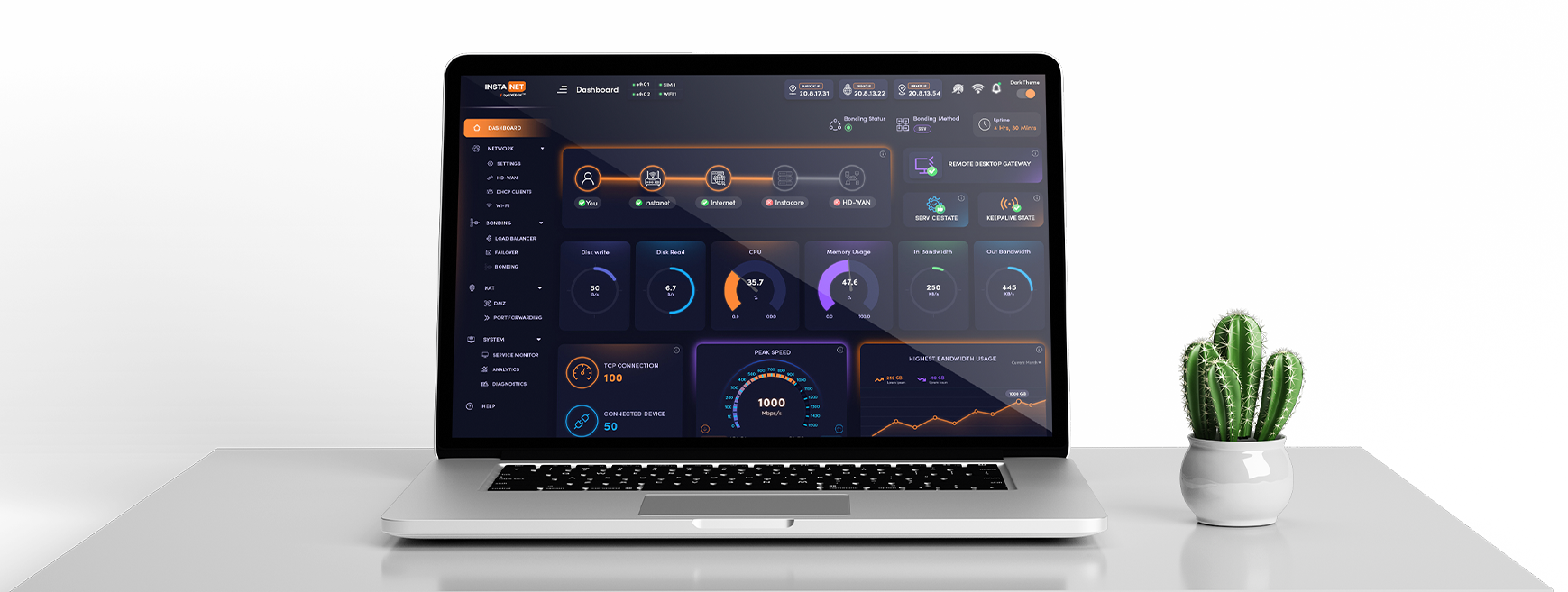 Robust connectivity, effortless deployment, secure and reliable