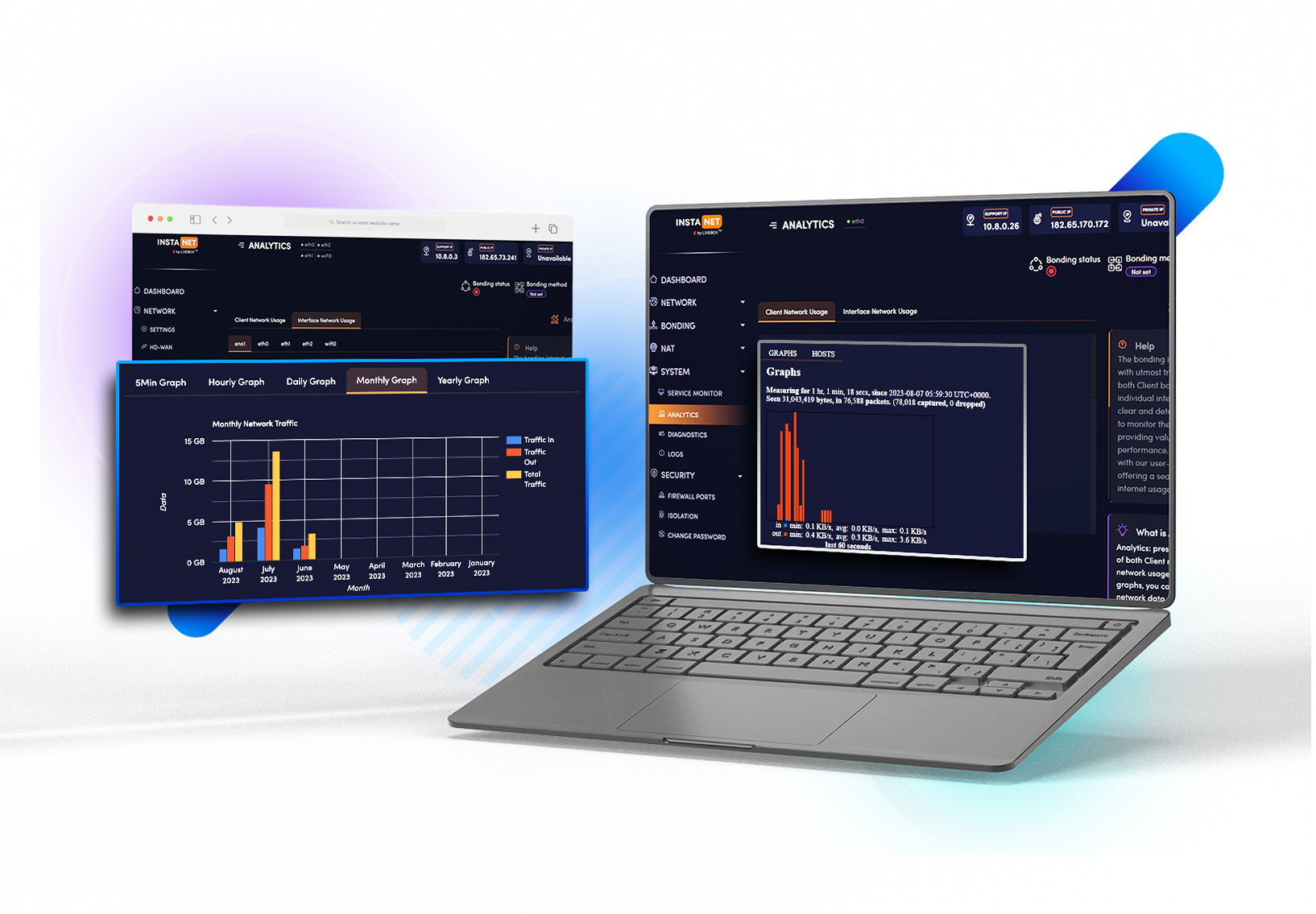 The Instanet dashboard managing a fleet of IoT devices