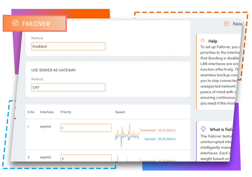 Failover management showing primary and backup connection status