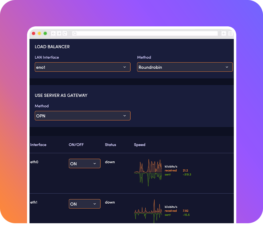 Load balancing routers distributing traffic across railway connections