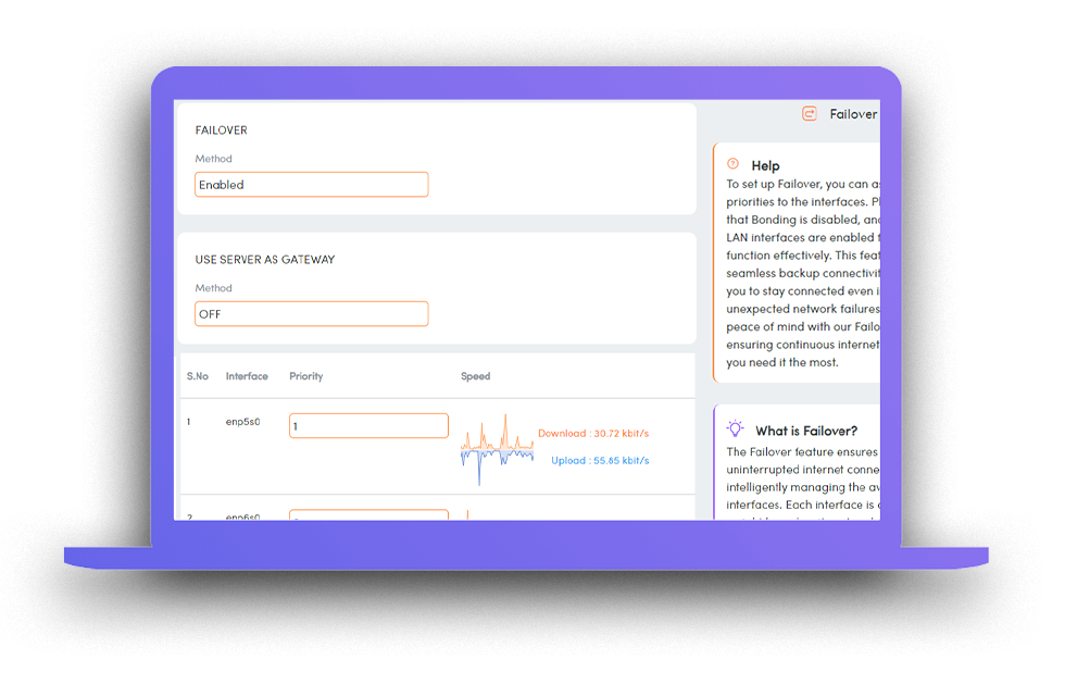 Failover switching to an alternative bonded connection