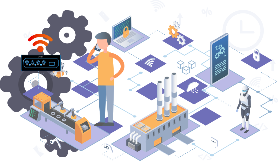 Manufacturing-Plants - Wireless Internet Bonding Router - Instanet